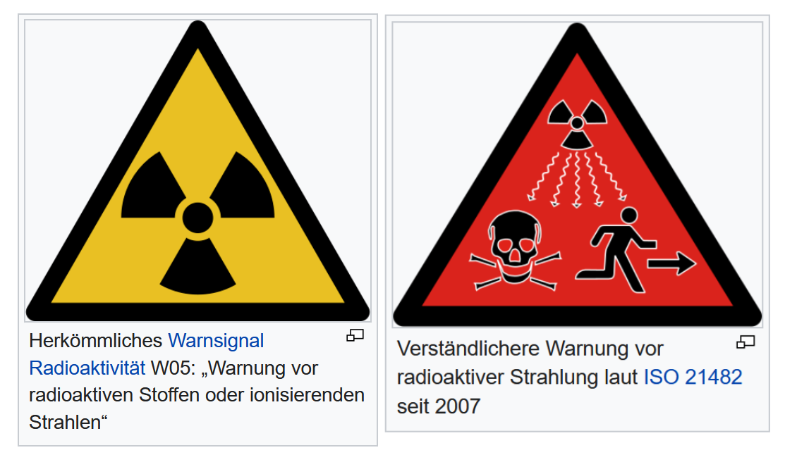 Das alte und das neue Atomkennzeichen.